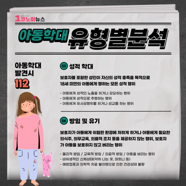 [카드뉴스] 지속적으로 증가하는 '아동학대'…대표적인 유형은?