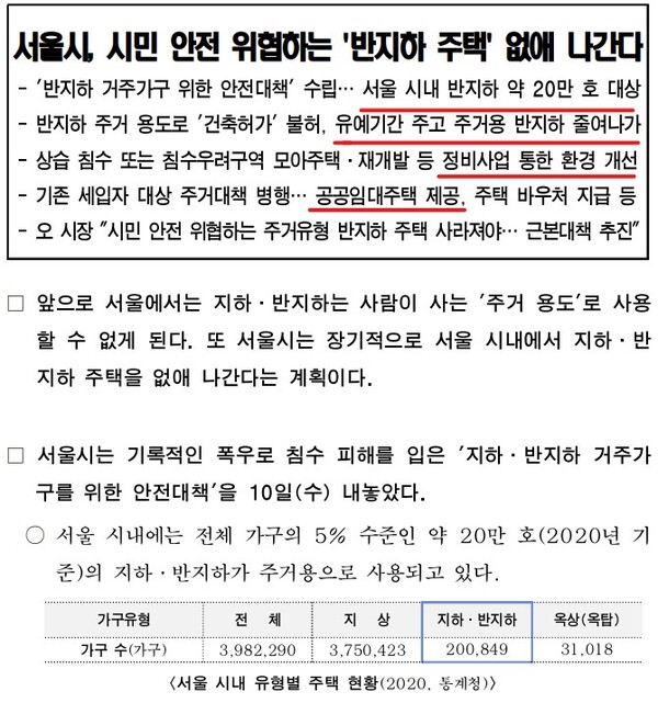 서울시가 10일 발표한 '지하·반지하 거주가구 안전대책' 보도자료./사진 = 서울시