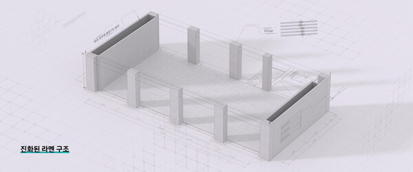 삼성물산 건설부문이 새로운 주거 패러다임 '넥스트 홈'을 제시했다. 주거 공간의 변화를 가능케 할 새로운 '넥스트 라멘구조'./ 사진 = 삼성물산
