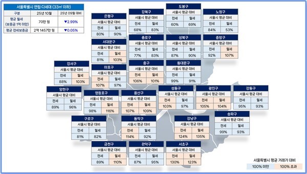 '10월 다방여지도'./인포그래픽 = 다방