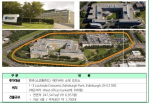 현대자산운용, 英 펀드 기준가 '반토막'…리파이낸싱도 '먹구름'